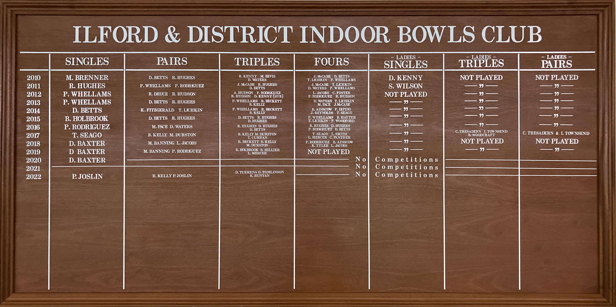 The Ilford Indoor Bowls Club honours board